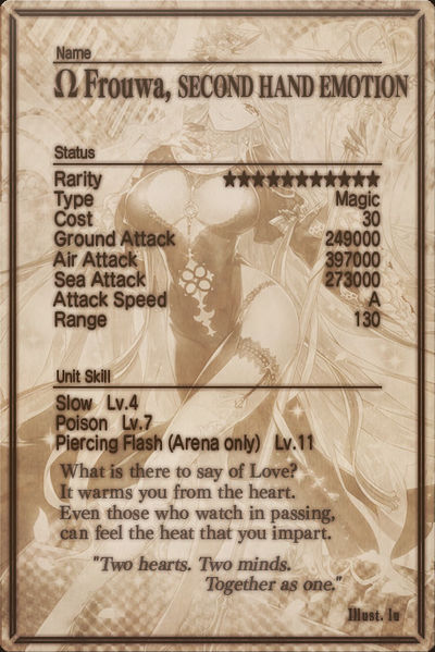 File:Frouwa mlb card back.jpg