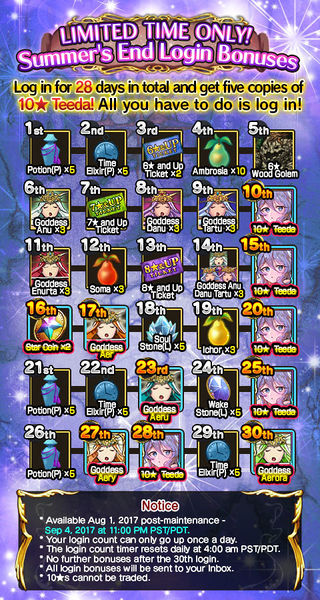 File:Summers End Login Bonuses release.jpg