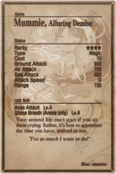 File:Mummie card back.jpg