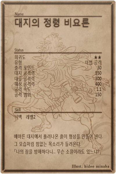 File:Bjorn back kr.jpg