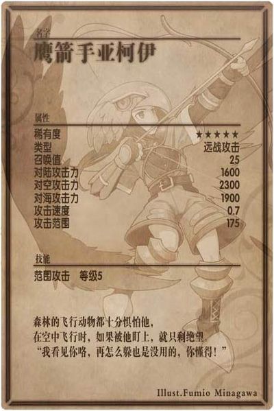 File:Aquila back cn.jpg