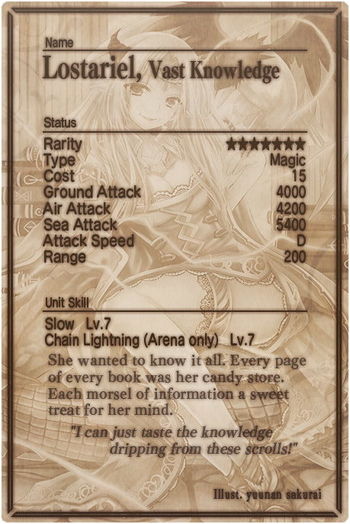 Lostariel card back.jpg