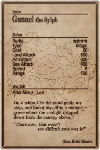 Gunnel card back.jpg