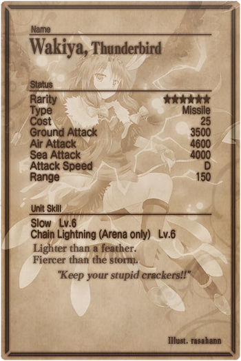 Wakiya card back.jpg