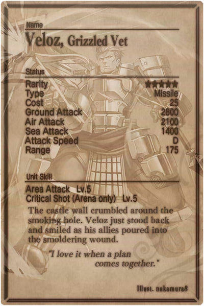 File:Veloz card back.jpg