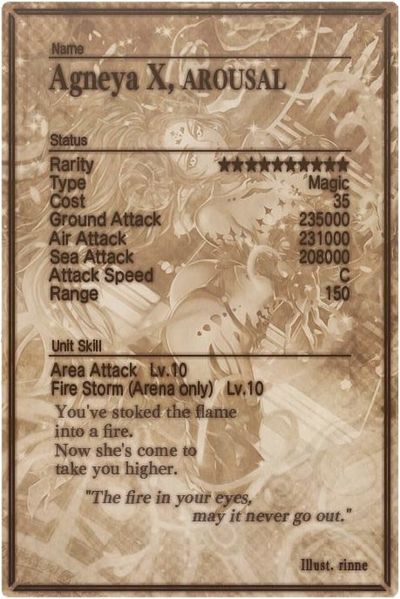 File:Agneya mlb card back.jpg