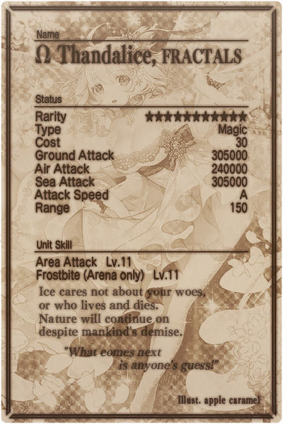 File:Thandalice mlb card back.jpg