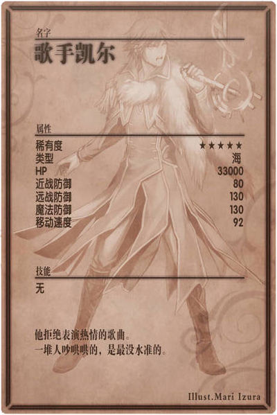File:Kyle m back cn.jpg