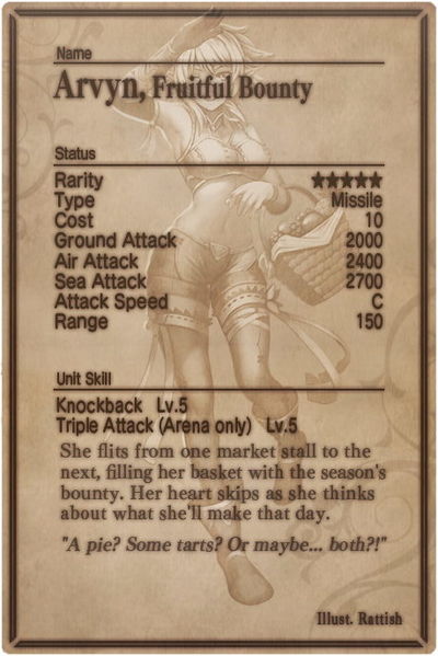 File:Arvyn card back.jpg