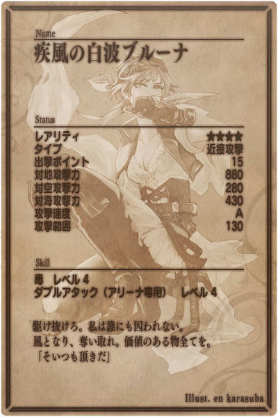 File:Lorrie back jp.jpg