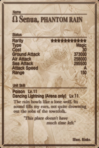 File:Senua mlb card back.jpg
