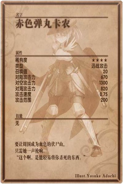 File:Canon back cn.jpg