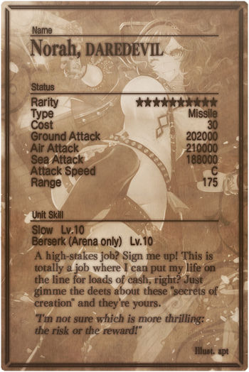 Norah card back.jpg