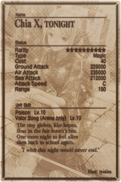 File:Chia mlb card back.jpg