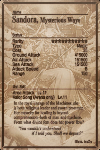 Sandora card back.jpg