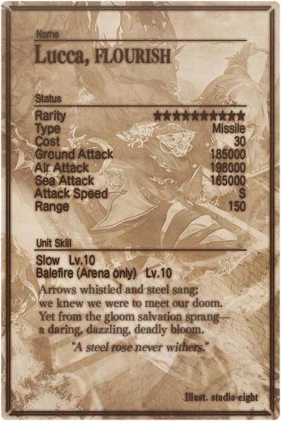 File:Lucca card back.jpg
