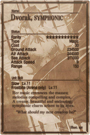 Dvorak card back.jpg