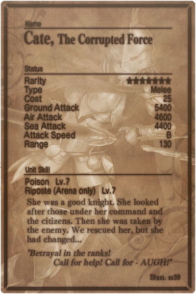 File:Cate card back.jpg