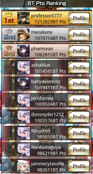 File:Gemstone palace winners pve.jpg