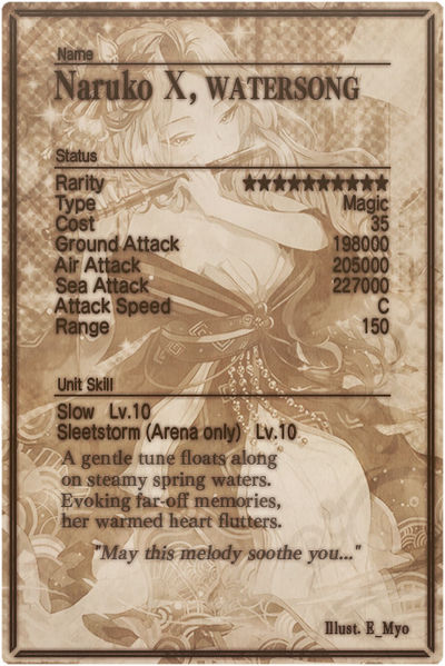 File:Naruko mlb card back.jpg