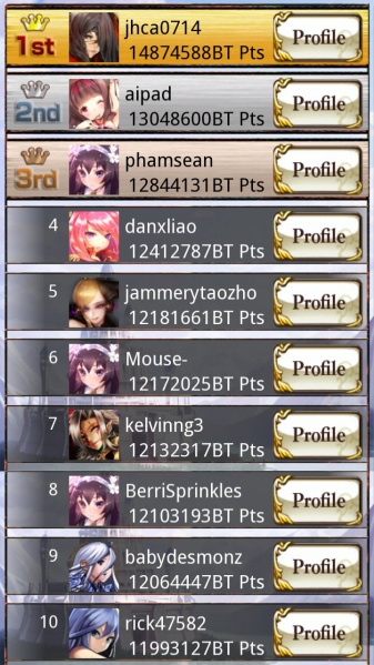 File:Sol lune winners.jpg