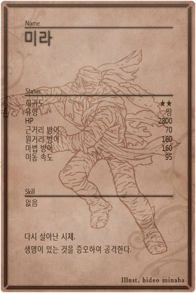 File:Mummy back kr.jpg
