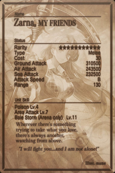 File:Zarna card back.jpg
