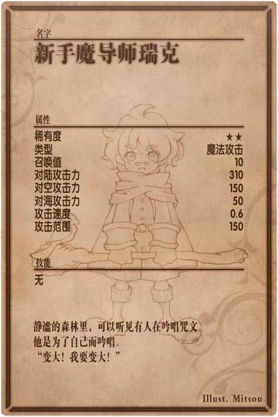 File:Rick back cn.jpg
