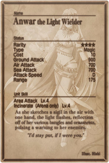 Anwar card back.jpg