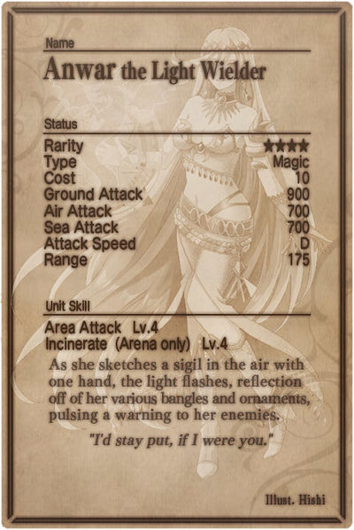 File:Anwar card back.jpg