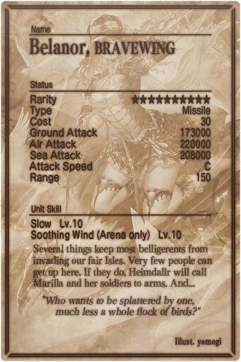 Belanor card back.jpg