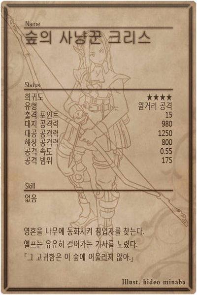 File:Chris back kr.jpg