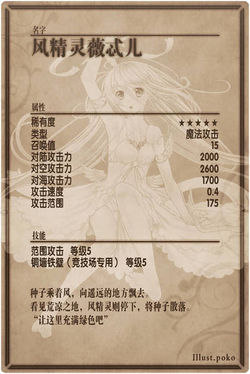Veter back cn.jpg