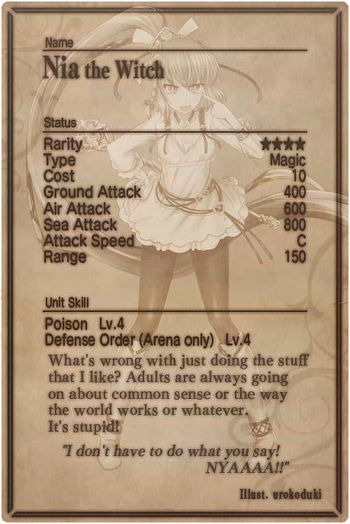 Nia card back.jpg