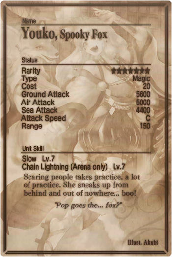 Youko card back.jpg