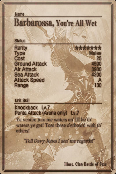 File:Barbarossa card back.jpg