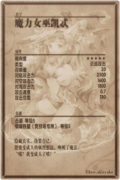 File:Kat back cn.jpg