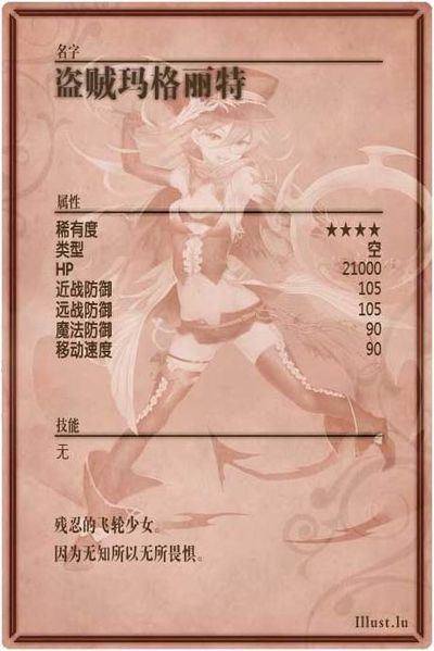 File:Margot m back cn.jpg