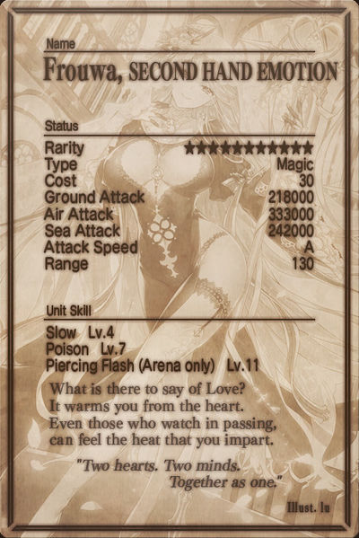 File:Frouwa card back.jpg