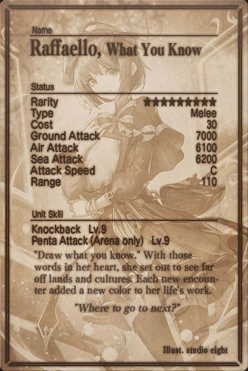 Raffaello card back.jpg