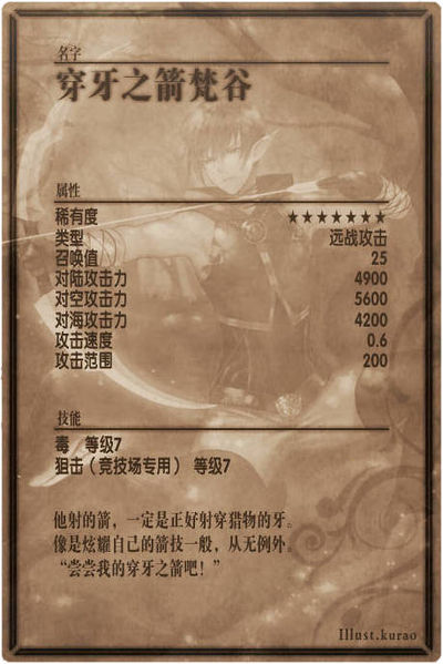 File:Fang back cn.jpg