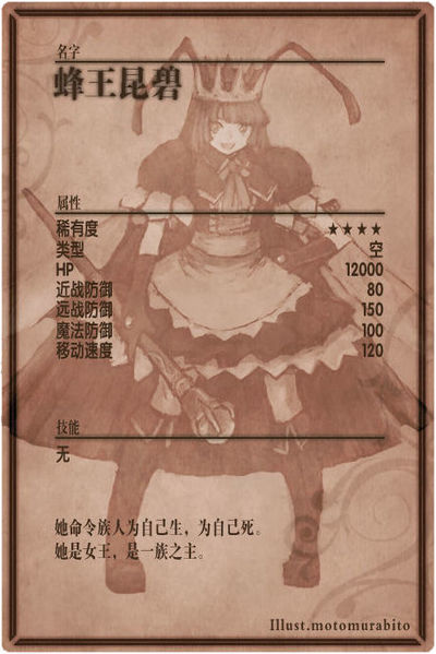 File:Beatrice m back cn.jpg