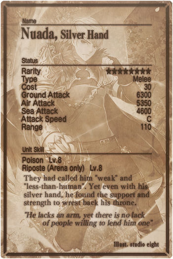 Nuada card back.jpg