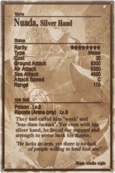 File:Nuada card back.jpg