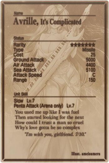 Avrille card back.jpg