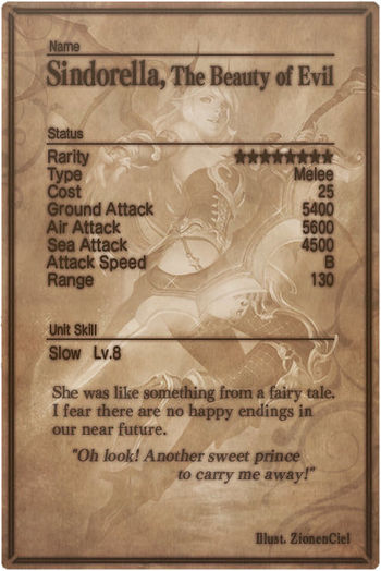 Sindorella card back.jpg