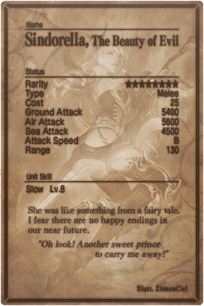 File:Sindorella card back.jpg