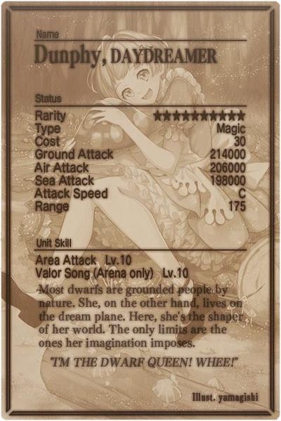File:Dunphy card back.jpg