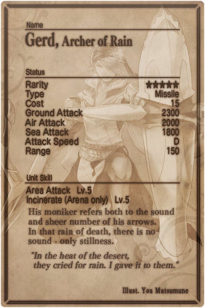 File:Gerd card back.jpg