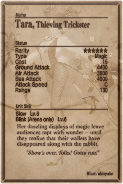File:Tara card back.jpg